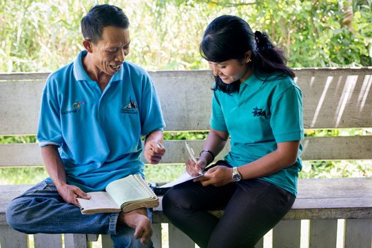 Mentawai researchers - YPBM